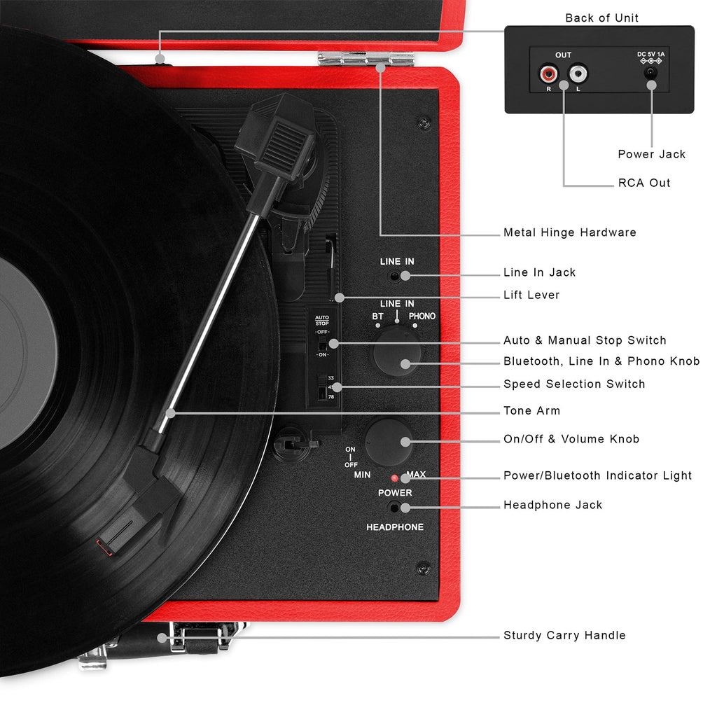Journey Suitcase Record Player
