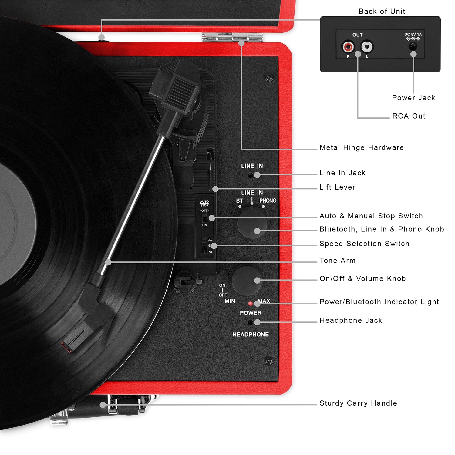 Journey Suitcase Record Player